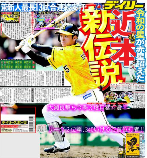デイリースポーツ見本