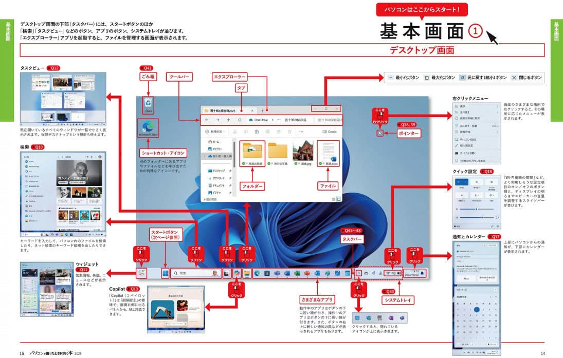 パソコンで困ったときに開く本の紹介