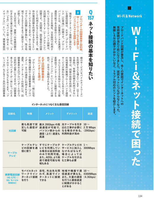 パソコンで困ったときに開く本の紹介