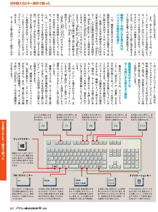 パソコンで困ったときに開く本の紹介