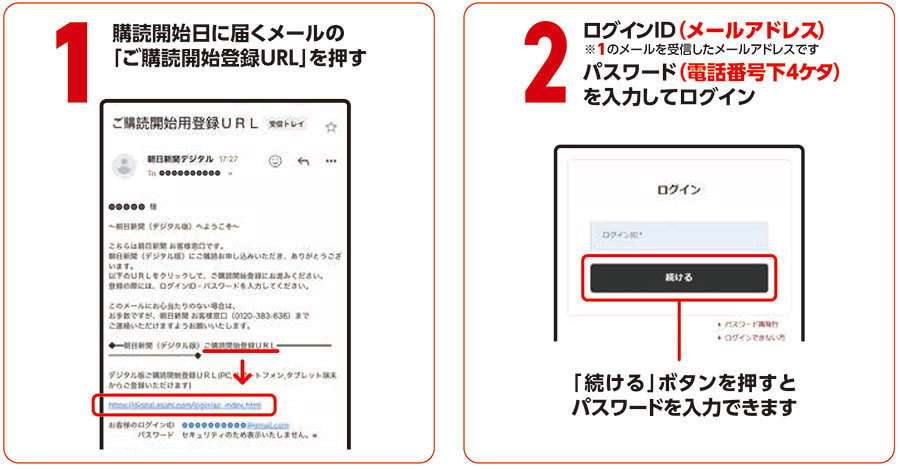 ご登録の流れ１